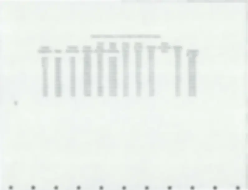 pf25