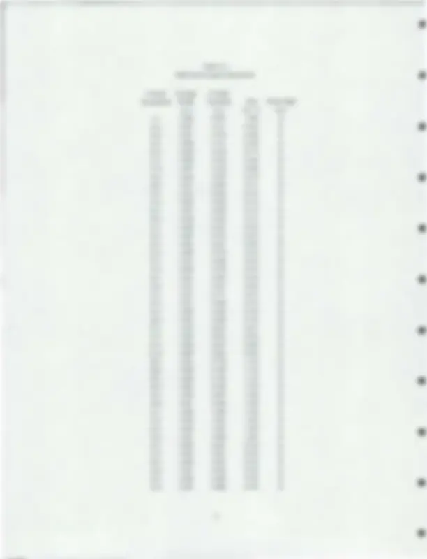 pf29