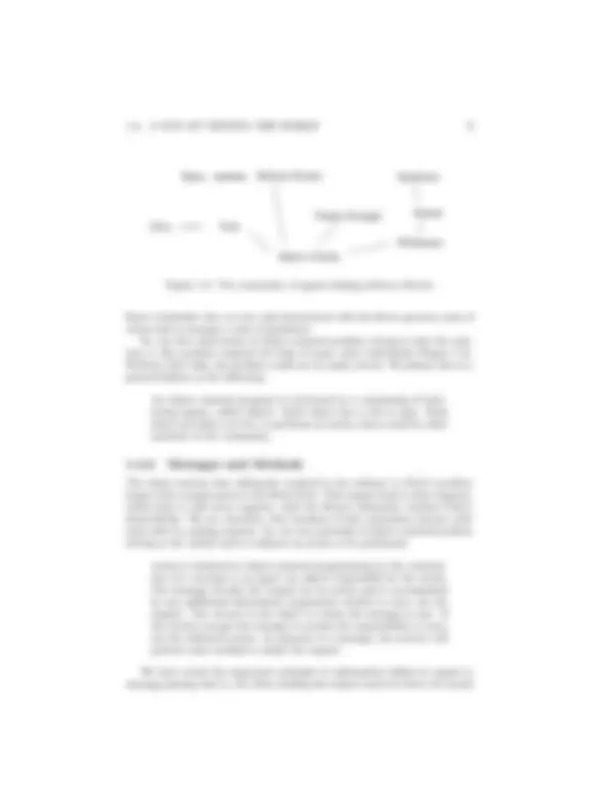 Thinking Object-Oriented | Lecture notes Object Oriented Programming ...