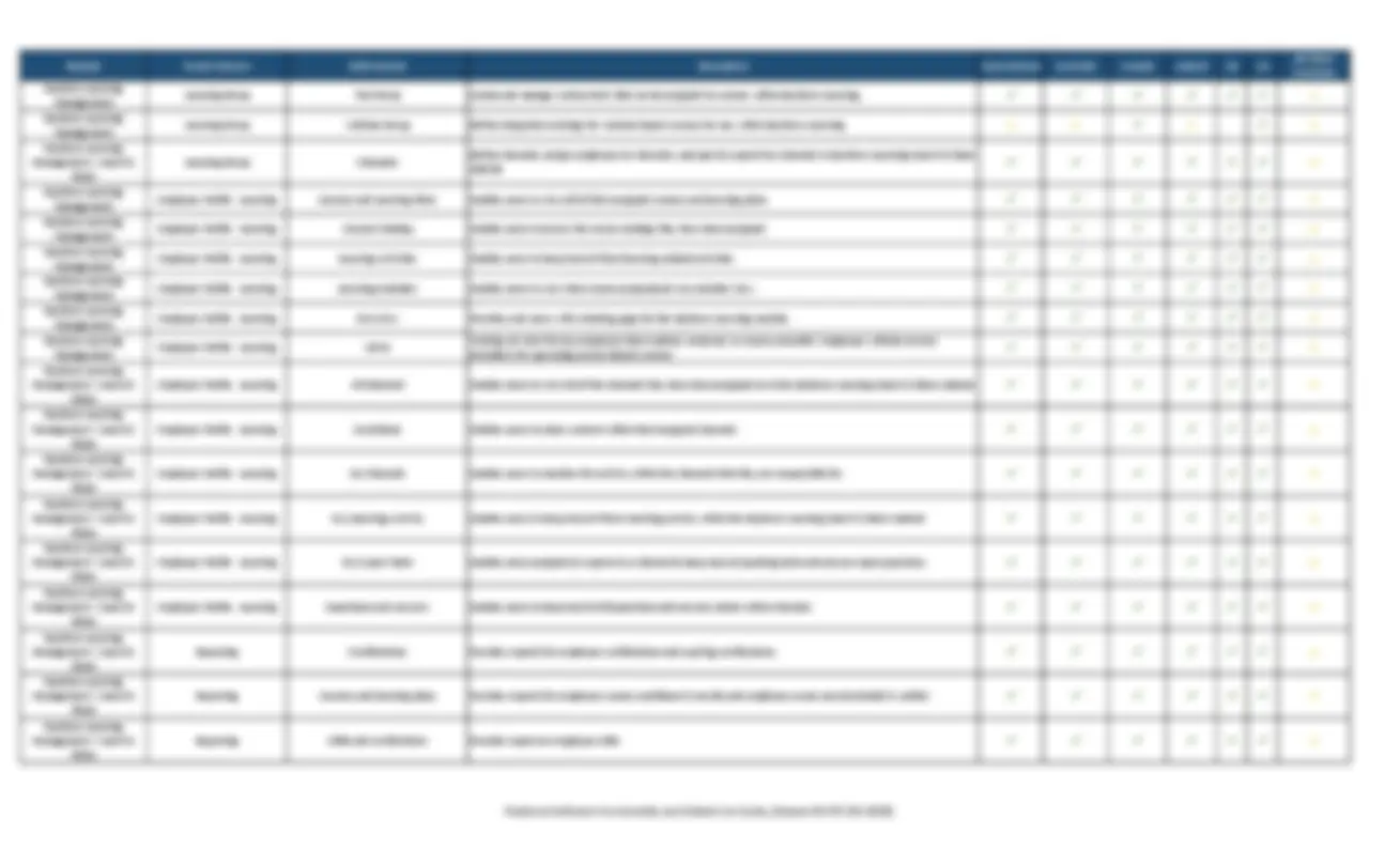 pf59
