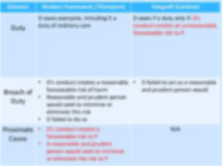 pf4