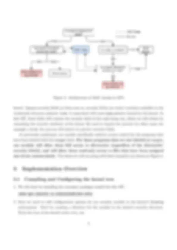 Operating Systems Design MP4: Linux Security Modules | Lecture notes ...