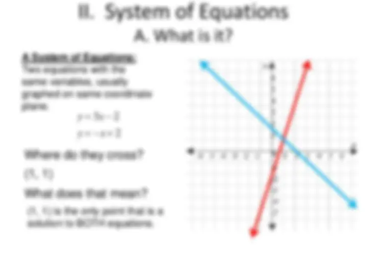 Math Equations Maps 5.1 Notes Systems of Equations.pdf | Schemes and Mind Maps Linear ...