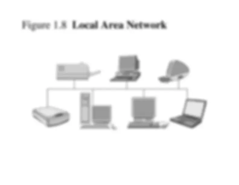Chapter 1: Overview of Computers and Programming | Lecture notes Logic ...