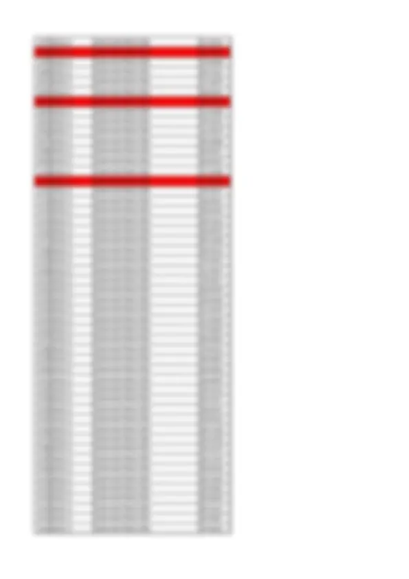pf5