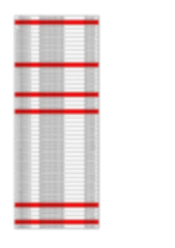 pf3