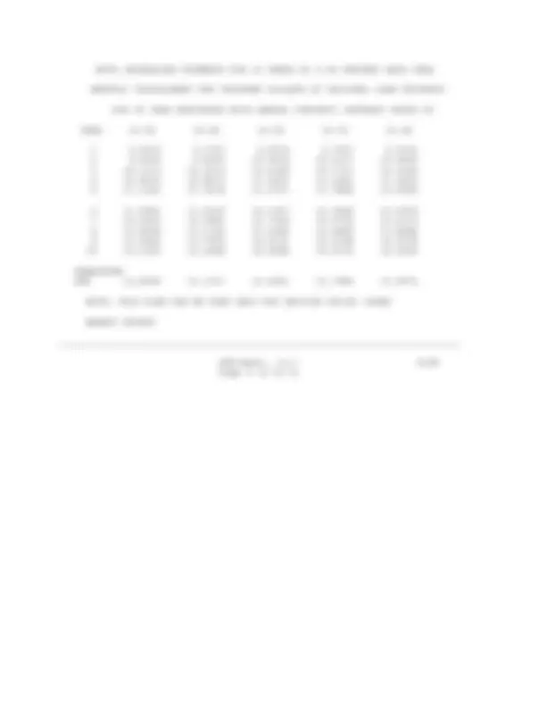 4240.2 REV CHG 3 APPENDIX 12 | Exercises Finance | Docsity