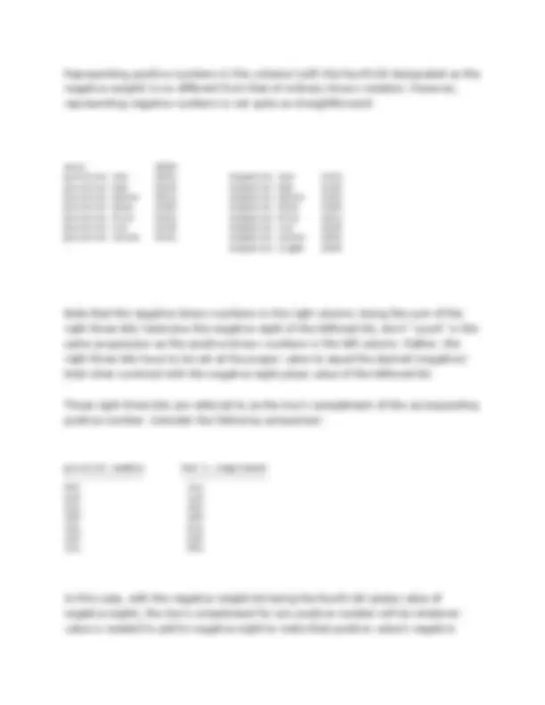 Negative Binary Numbers: Understanding Two's Complement Representation ...