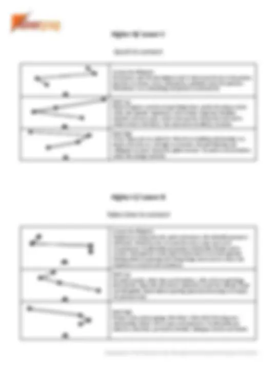 Predictive Index Factor Emphasis Combinations | Summaries Creative ...