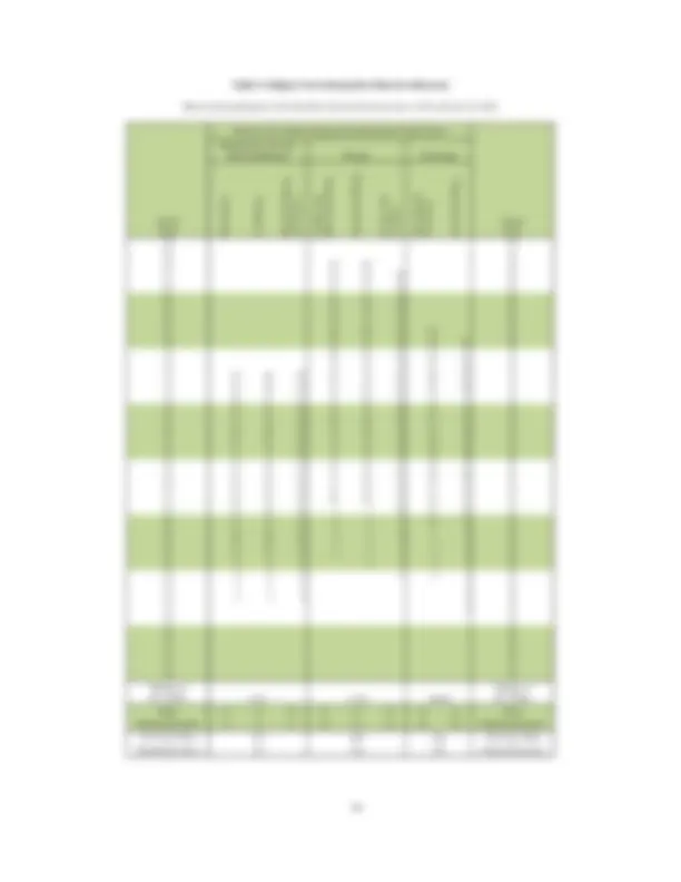 2016-17 GRE Guide to the Use of Scores | Schemes and Mind Maps ...