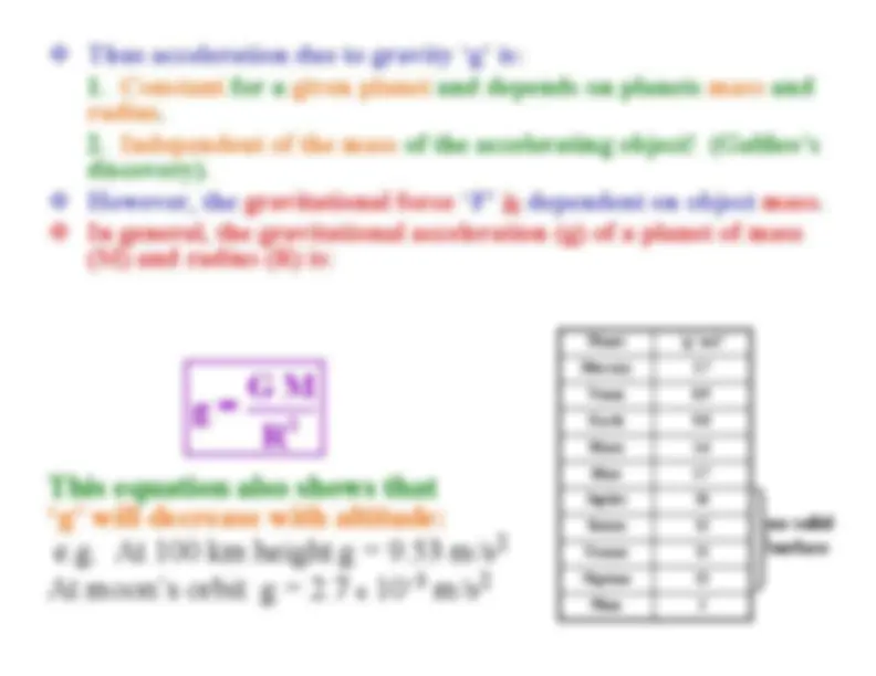 pf3