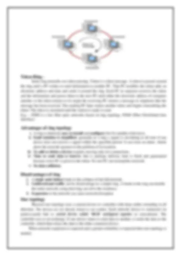 Unit 2 Network Hardware | Exercises Topology | Docsity