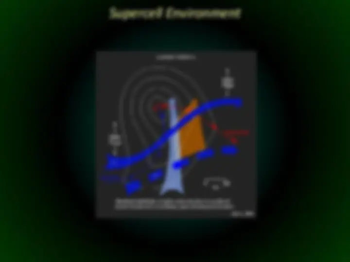 pf3