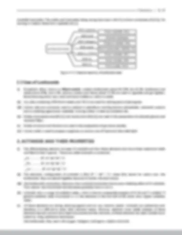 pf3