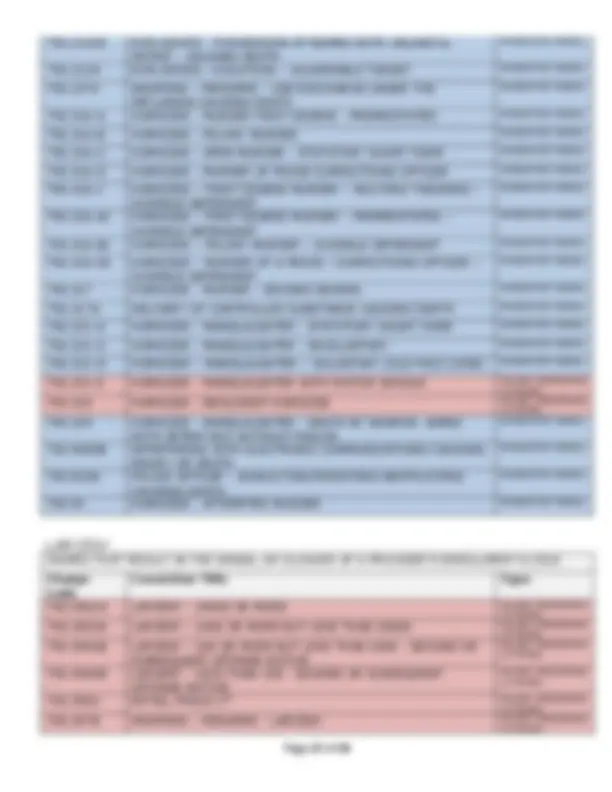 pf1b