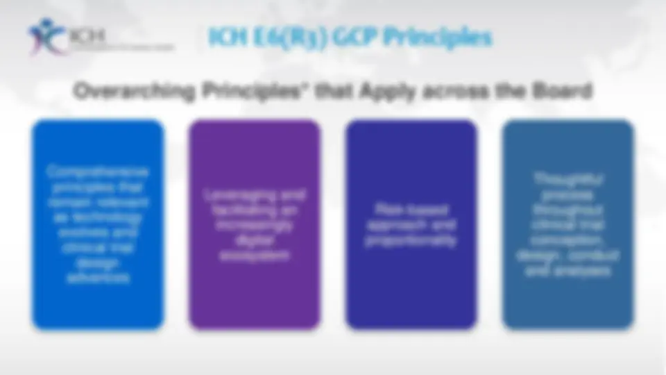 ICH E6(R3) Guideline for Good Clinical Practice (GCP) | Study notes ...