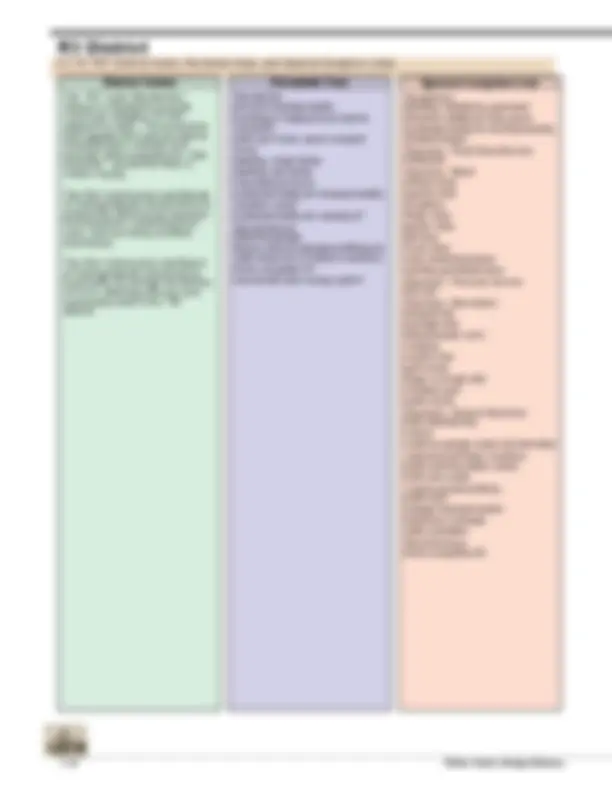 pf2e
