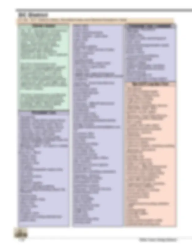 pf38