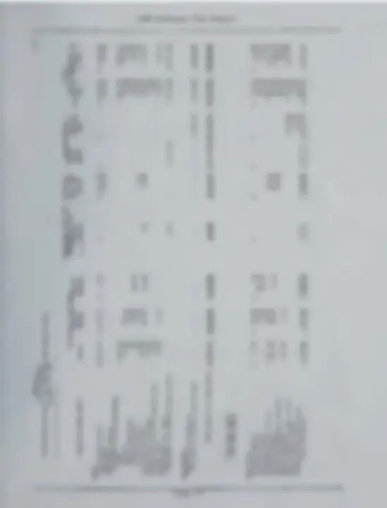 pf2d