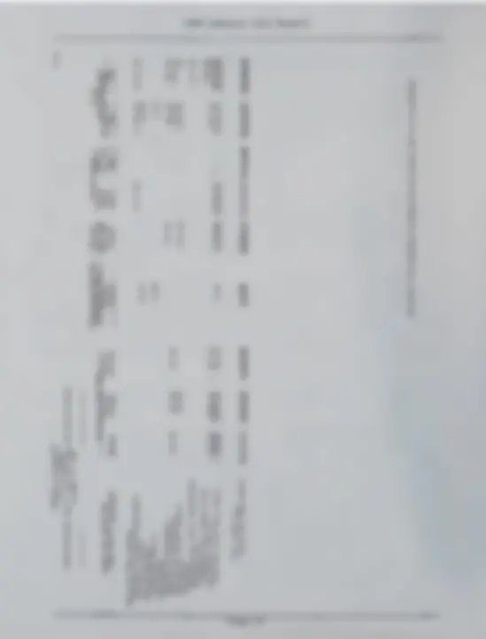 pf2e