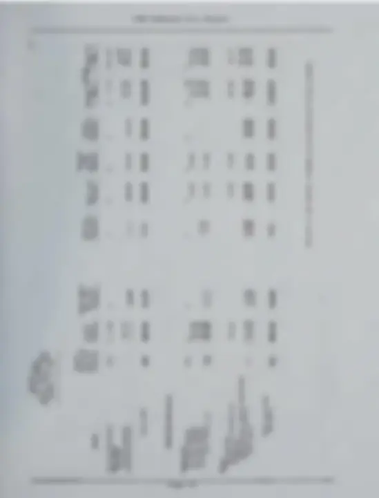 pf33
