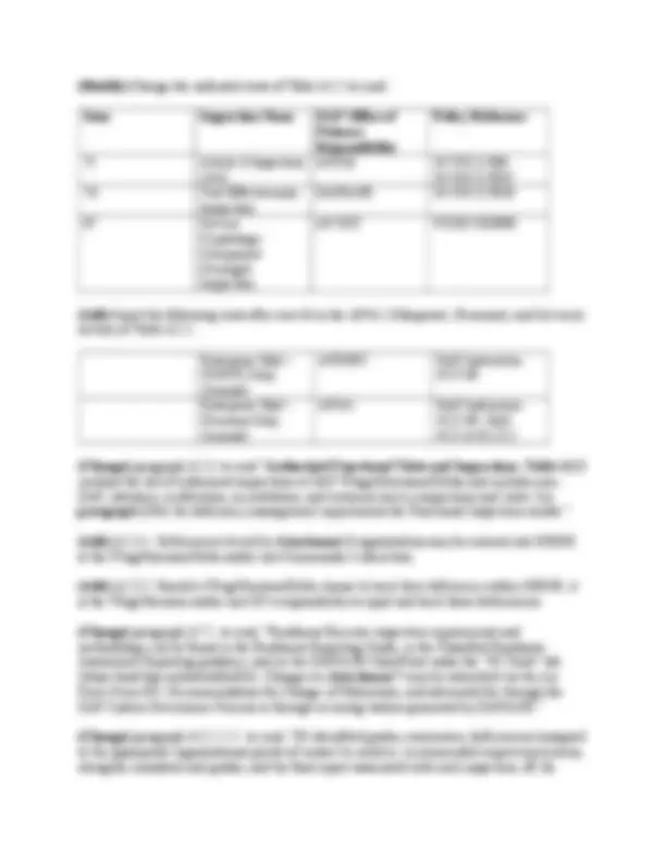 Afi 2 afi90-201.pdf - Air Force | Lecture notes Law | Docsity