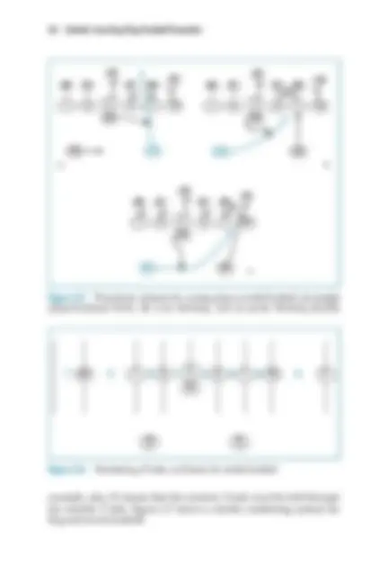 pf3