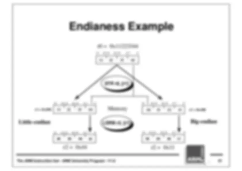 pf33