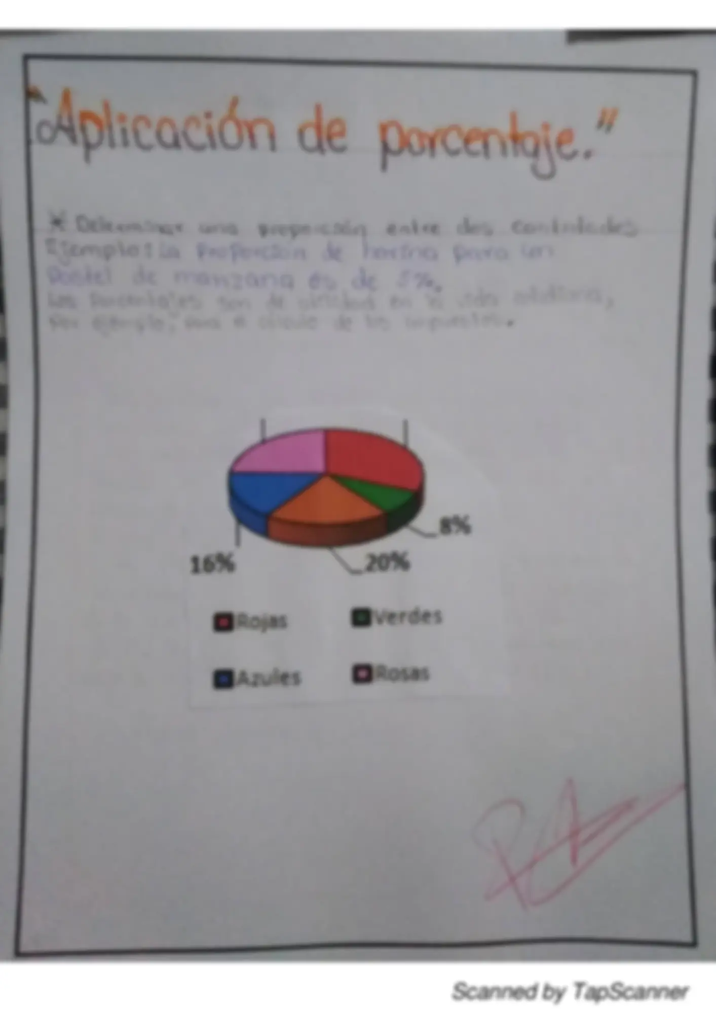 pf3
