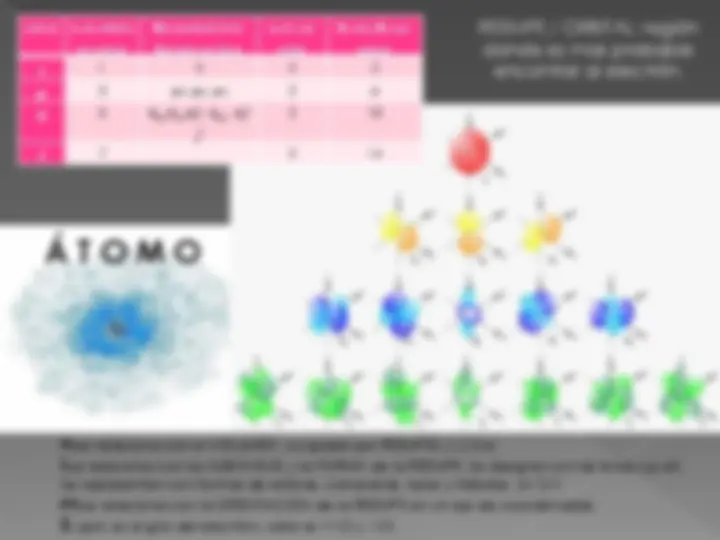 pf3
