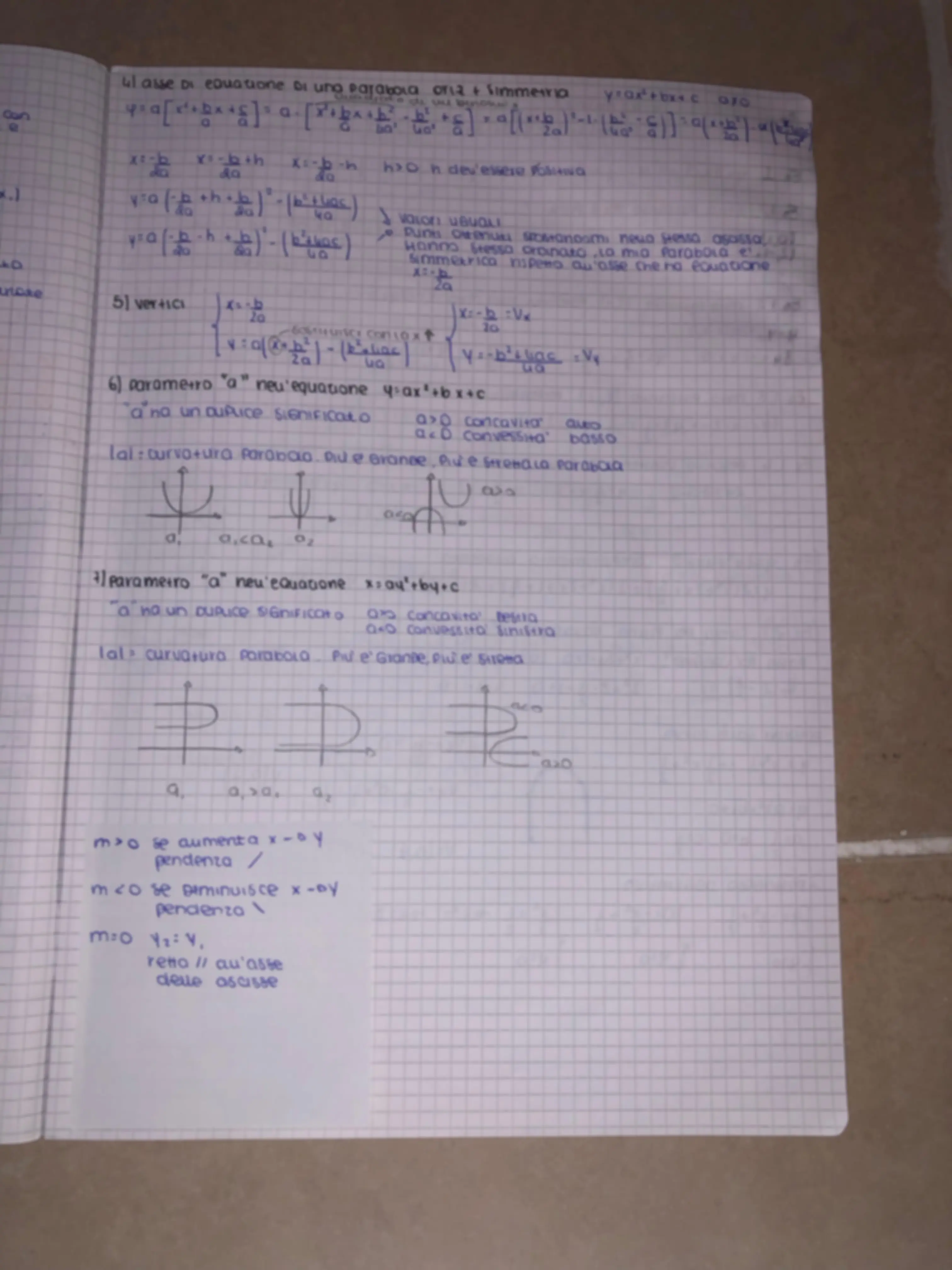 pf4