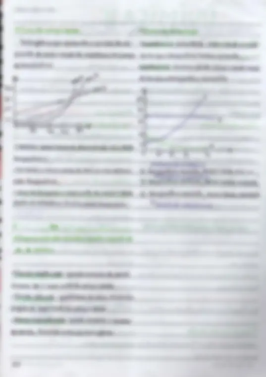 pf2