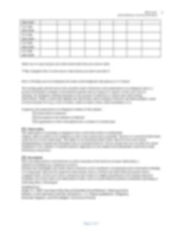 Animal Behavior Lab Instruction Sheet | Exams Nursing | Docsity