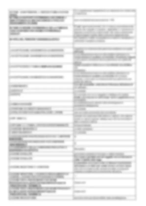 pf59