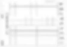 pf5