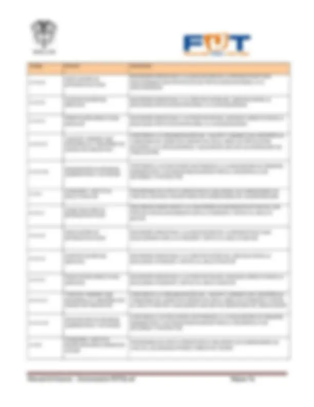 pf60