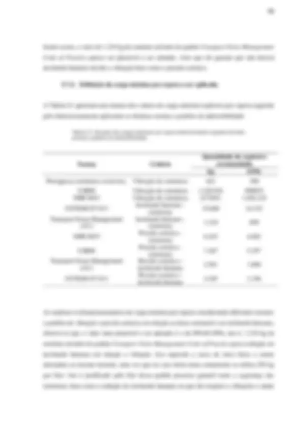 pf4f