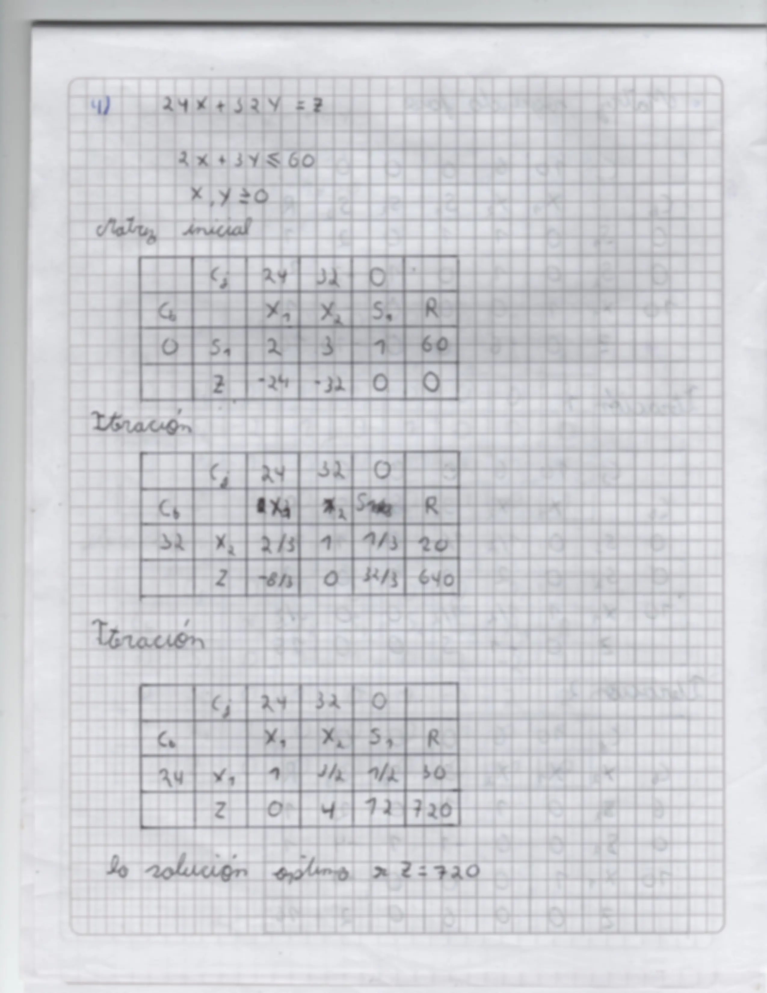 pf4