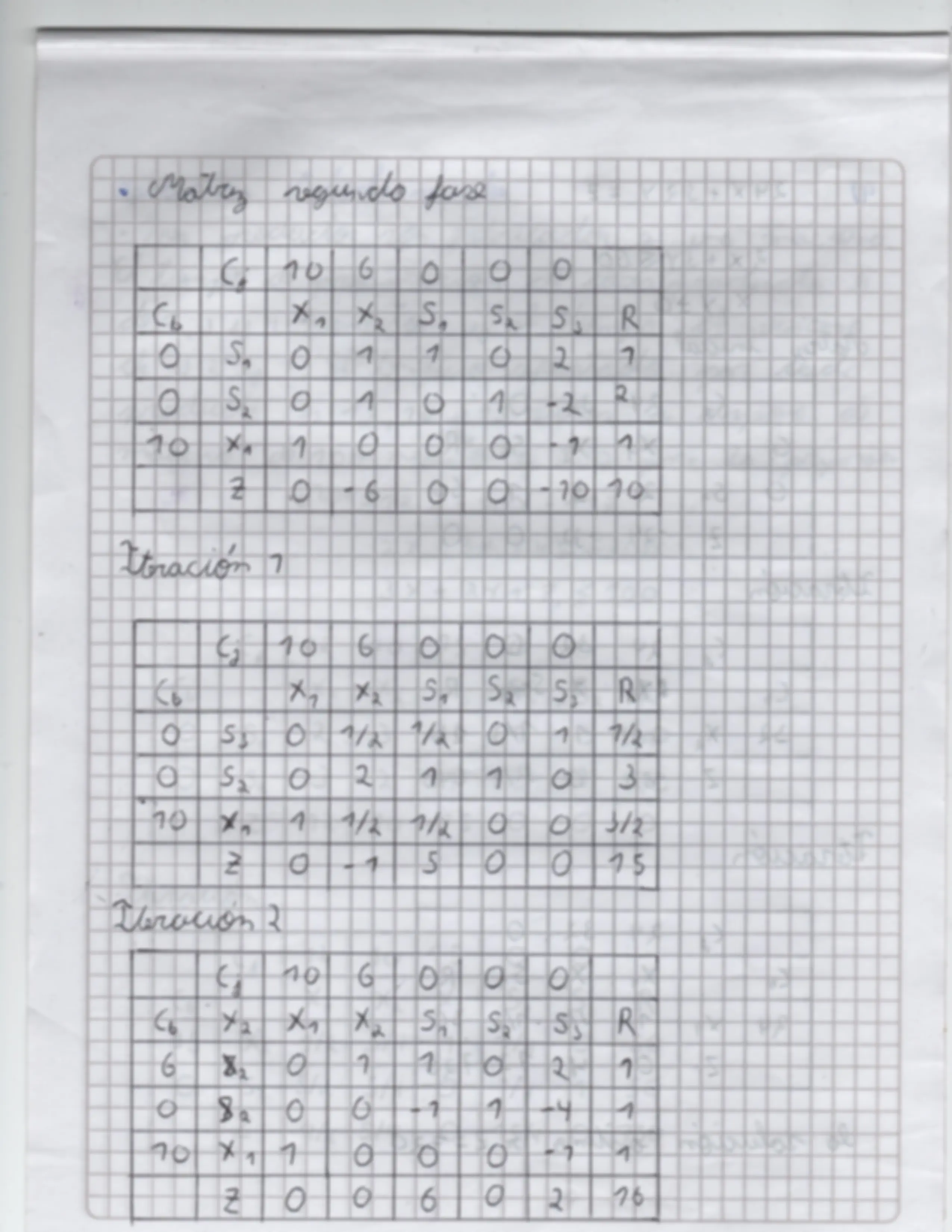 pf3