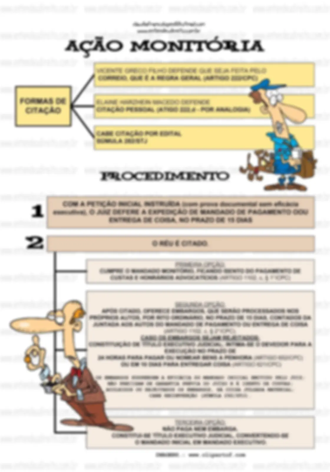 pf5