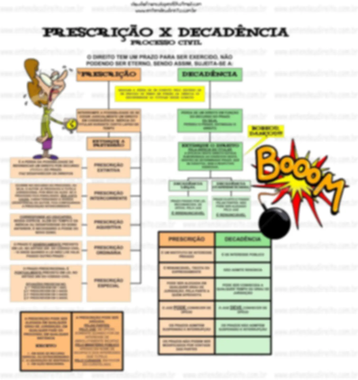pf1c