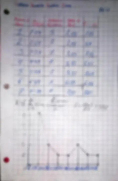 pf2