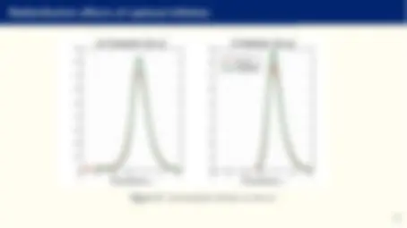 pf2d