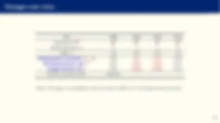 pf5d