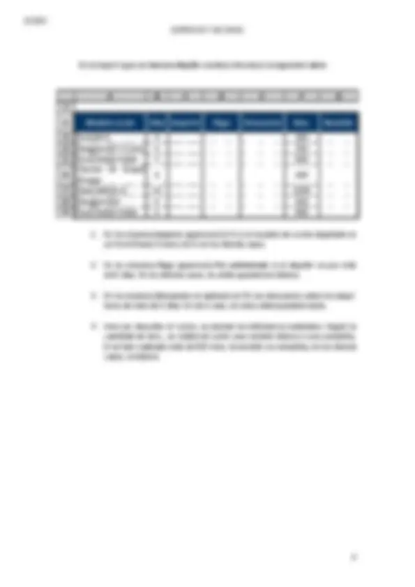 pf1a