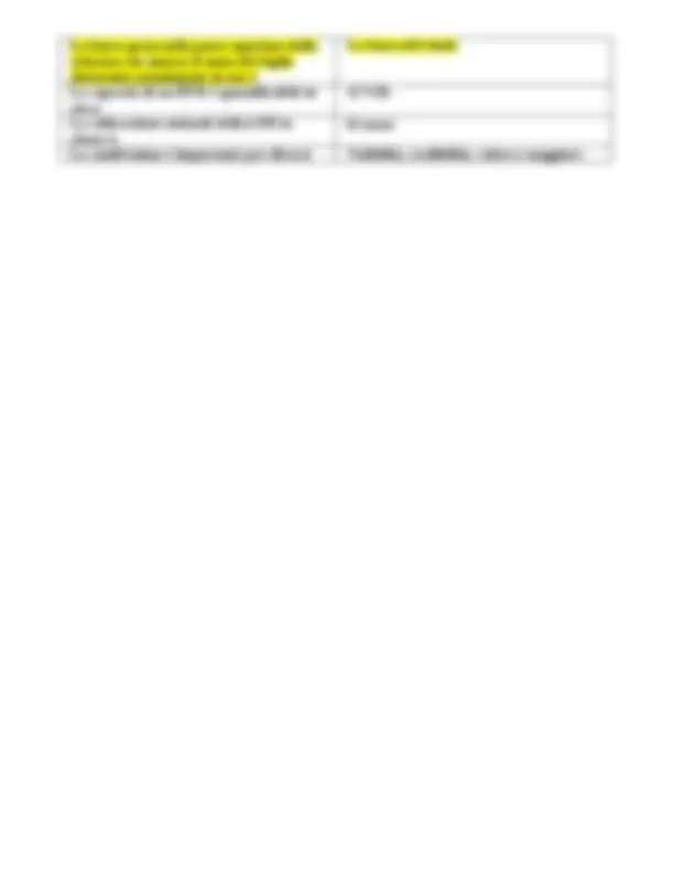 pf1a
