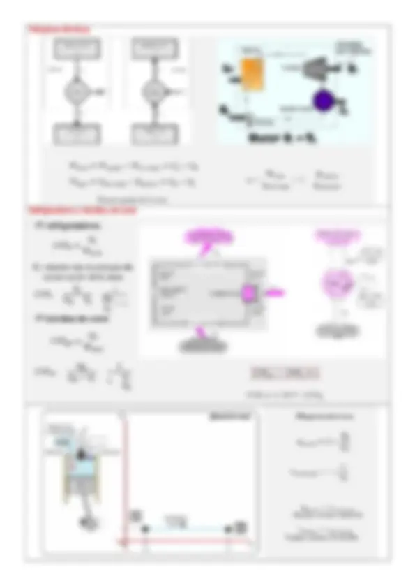 pf5