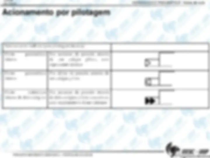 pf1c