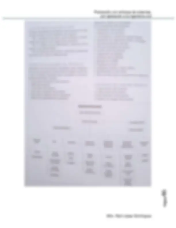 pf2e