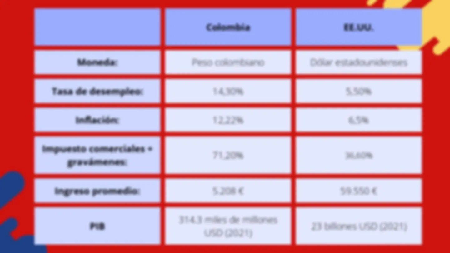 pf4